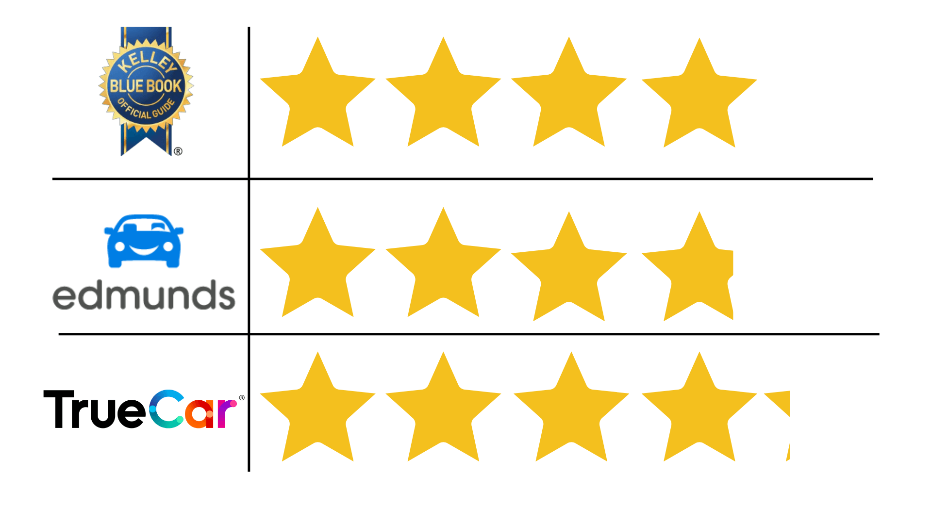How Many Miles Can A Chevy Cruze Last? (+Reliability Scores) - The ...
