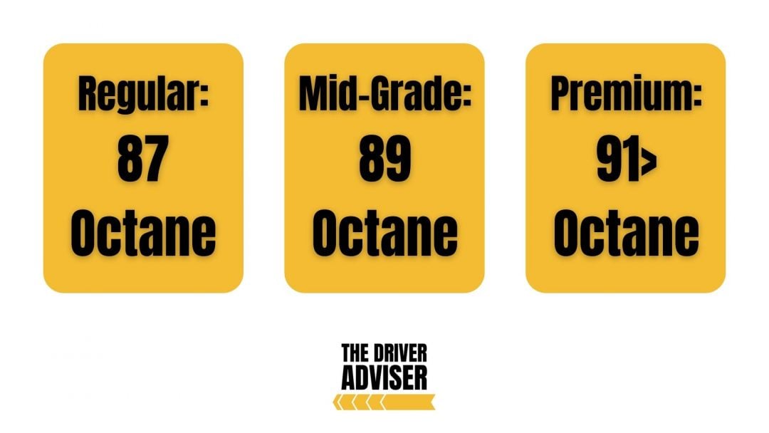 Types Of Gas A Cadillac CTS Takes (Explained) - The Driver Adviser