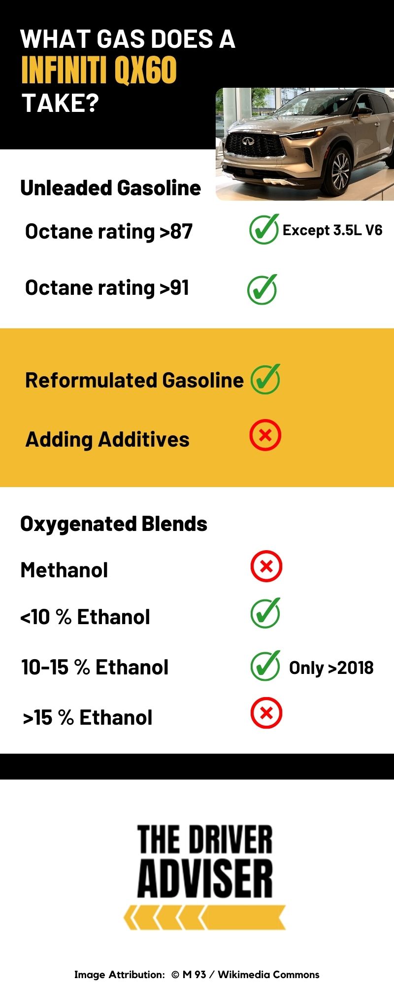 The Types Of Gas A Infiniti QX60 Takes (Explained) The Driver Adviser