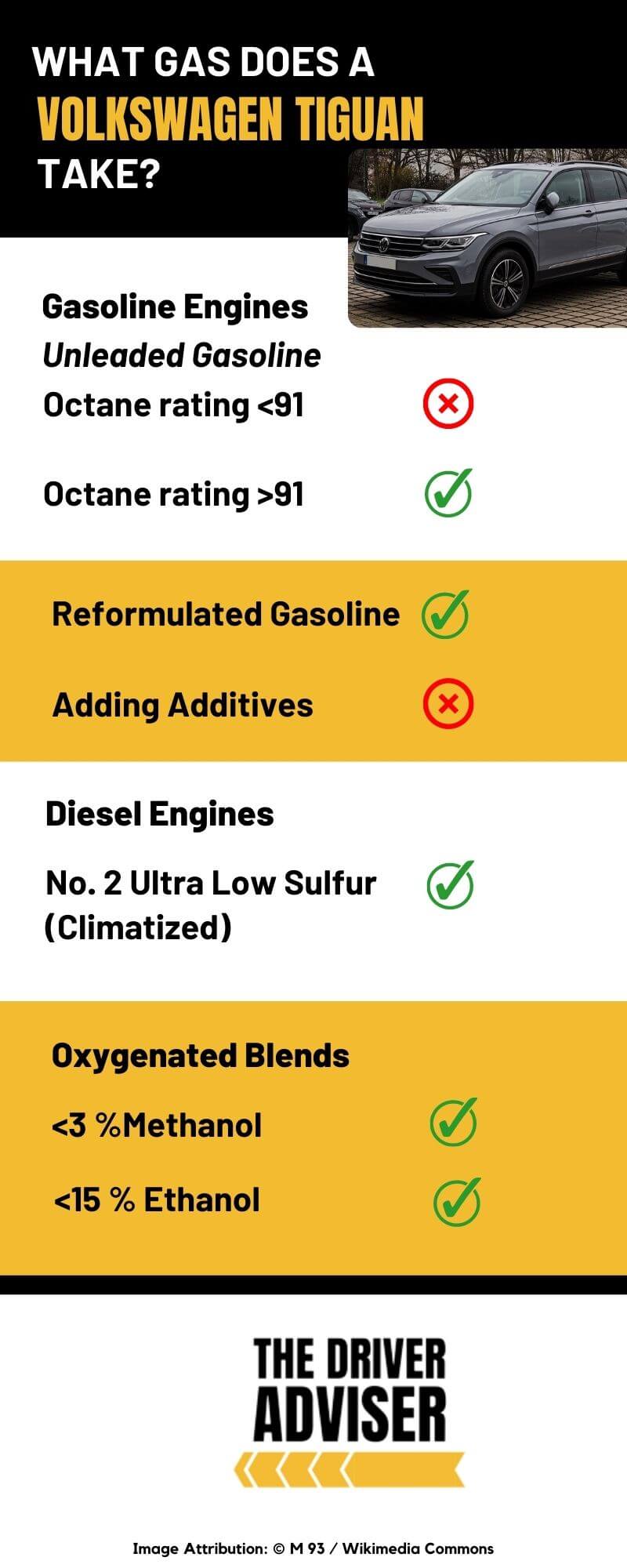 Types Of Gas A Volkswagen Tiguan Uses (Explained) The Driver Adviser